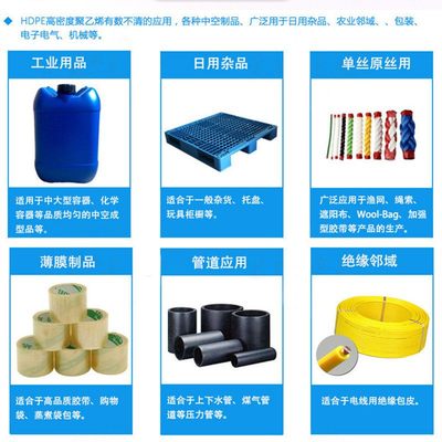 LDPE C180 日本宇部 日用雜品市場(chǎng)上的頂級(jí)性價(jià)比之選