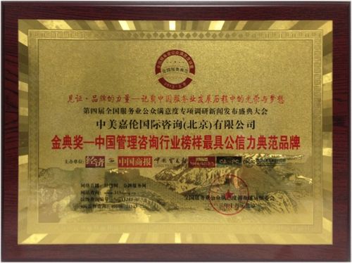 全球品牌管理咨詢的引領者 塑造商業未來的核心力量