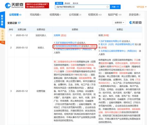 阿里巴巴退出五礦電商，B2B戰略調整引關注
