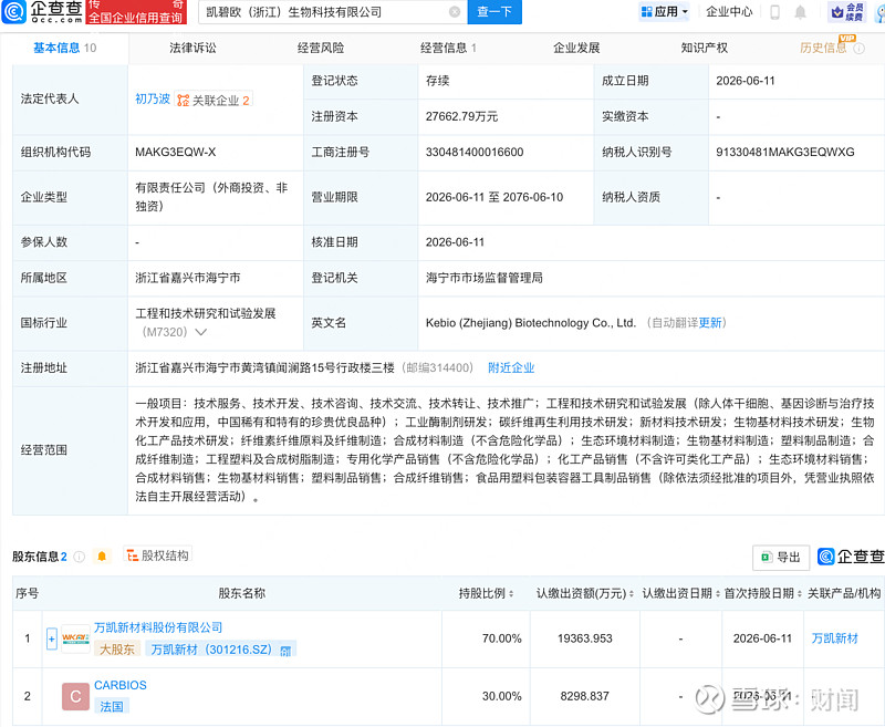 萬(wàn)凱新材 工業(yè)酶制劑研發(fā)的先鋒與未來(lái)展望